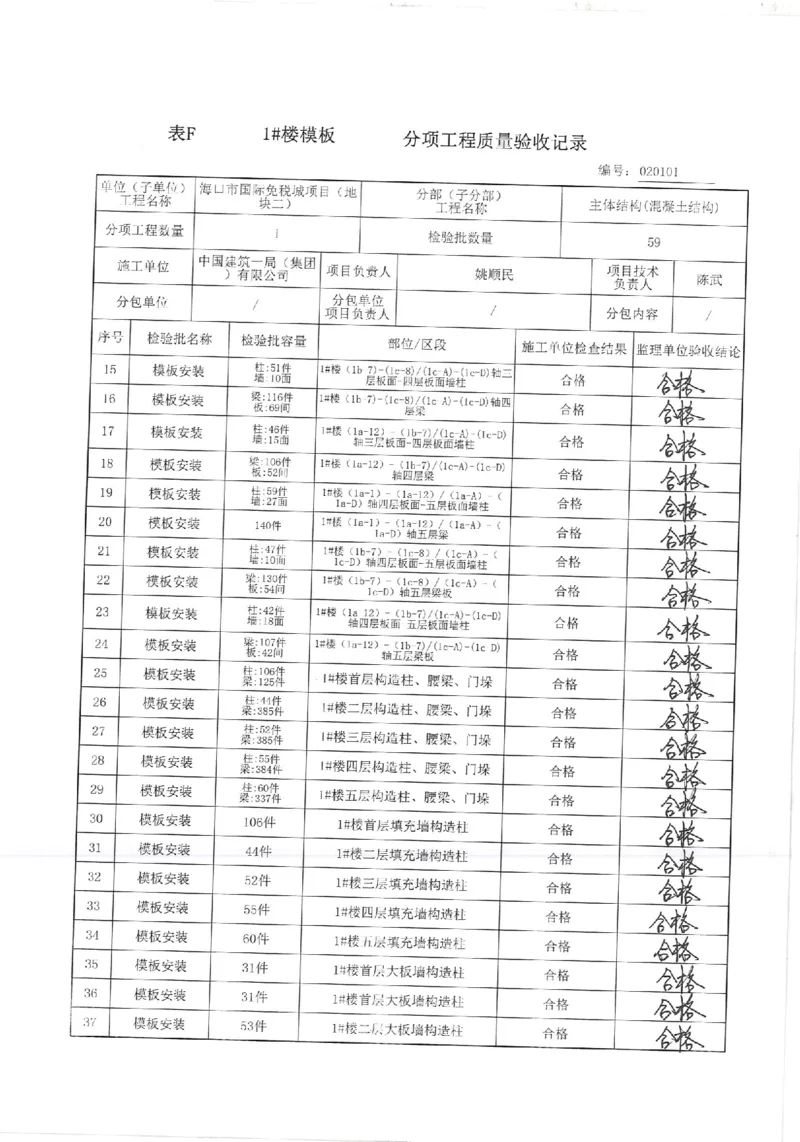 1#楼模板分项验收记录_2021-2023年优秀施组方案_施工方案_方案33-可拆底模钢筋桁架楼承板施工方案_地块二（验收记录）