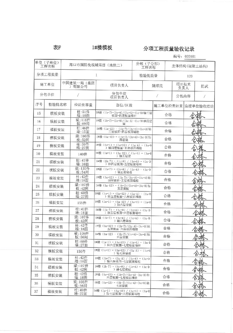 1#楼模板分项验收记录_2021-2023年优秀施组方案_施工方案_方案33-可拆底模钢筋桁架楼承板施工方案_地块二（验收记录）