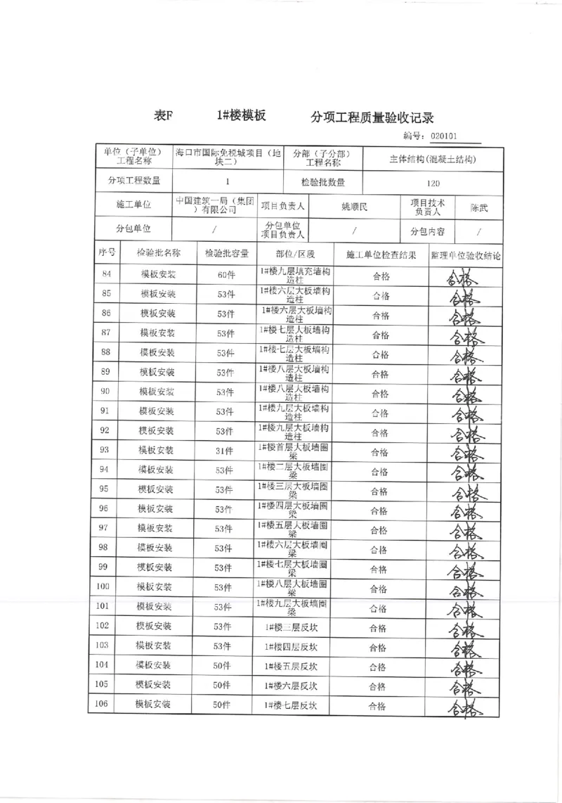 1#楼模板分项验收记录_2021-2023年优秀施组方案_施工方案_方案33-可拆底模钢筋桁架楼承板施工方案_地块二（验收记录）