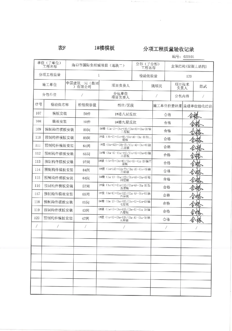 1#楼模板分项验收记录_2021-2023年优秀施组方案_施工方案_方案33-可拆底模钢筋桁架楼承板施工方案_地块二（验收记录）