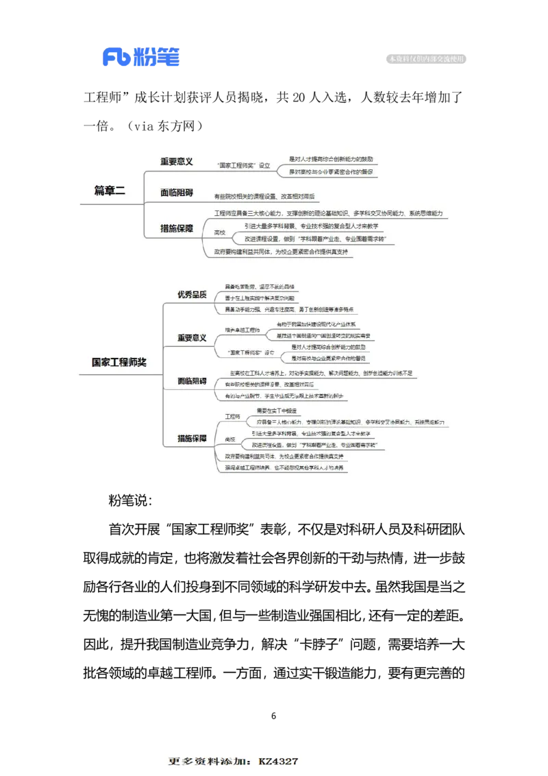 2023.12.11国家工程师奖（标注版）_2026考公资料_（10）粉笔_2025粉笔国考省考980（课＋笔记）_粉笔980（25多省）_1、粉笔时政_2、F晨读时政_2023年_12月
