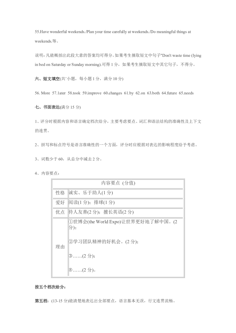 2010年徐州市中考英语试题含答案(Word版)_中考真题_3.英语中考真题2015-2024年_地区卷_江苏省_徐州中考英语08-22
