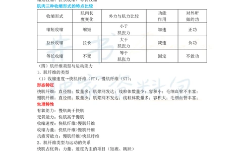 初中体育与健康王炸秘籍2_教资_初高中2026教资_25下教师资格证_科三初中各科资料汇总_初中体育与健康王炸秘籍