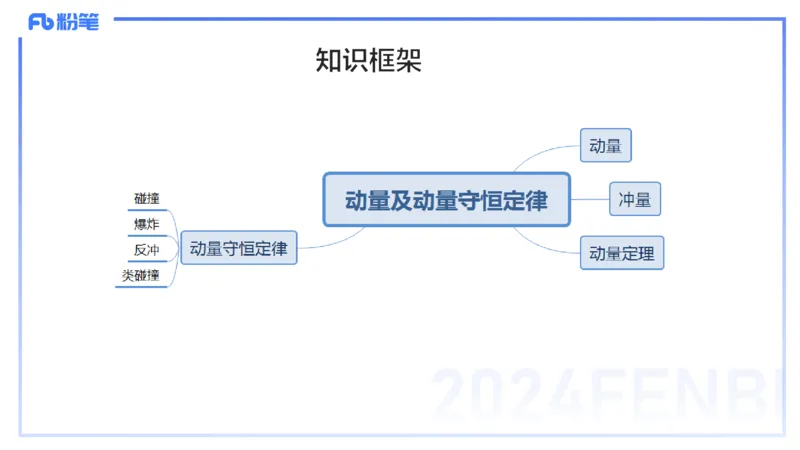 1.19(晚)-理论精讲中学力学五-丁奉_4-教培资料-26年最新资料-同步更新_科一科二电子资料合集中小幼（笔记真题知识点汇总等）文件多，按需保存_各机构笔记合集（中小幼）推荐