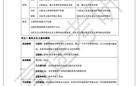 毛特概念预热_2026考公资料_（49）政治理论合集_政治理论合集_2025考研政治_07.高途_00.课程资料_概念预热讲义