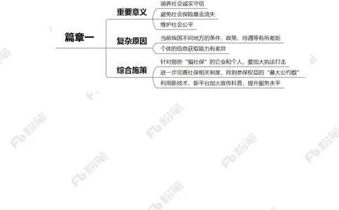 2023.4.17治理社保&ldquo;挂靠代缴&rdquo;（标注版）(2)(6)_2026考公资料_（10）粉笔_2025粉笔国考省考980（课＋笔记）_粉笔980（25多省）_1、粉笔时政_2、F晨读时政_2023年_04月