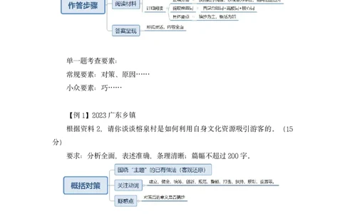 2024.04.01+阶段梳理强化提升-申论+刘婉霞+（讲义+笔记）（笔试系统班图书大礼包：2025国考5期）_2026考公资料_（10）粉笔_2025粉笔国考省考980（课＋笔记）_粉笔980（25多省）_强化提升梳理