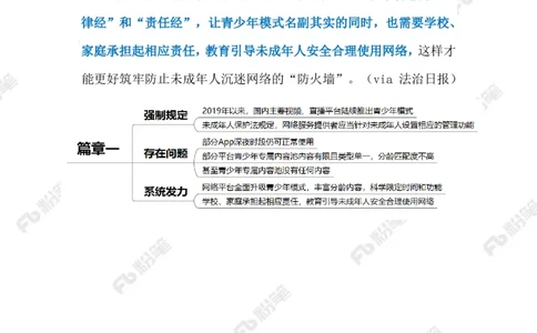 2023.4.3青少年模式（标注版）_2026考公资料_（10）粉笔_2025粉笔国考省考980（课＋笔记）_粉笔980（25多省）_1、粉笔时政_2、F晨读时政_2023年_04月