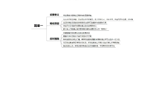 2023.11.5破解物业收费难题（标注版）_2026考公资料_（10）粉笔_2025粉笔国考省考980（课＋笔记）_粉笔980（25多省）_1、粉笔时政_2、F晨读时政_2023年_11月