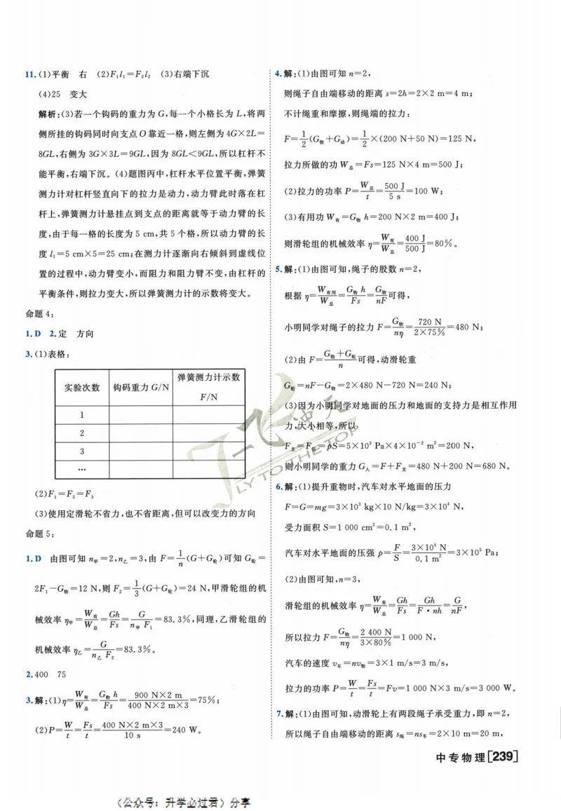 一飞冲天-中考专项精品试题分类-物理参考答案_《一飞冲天-中考专项》2026版_一飞冲天-中考专项精品试题分类（2024版）