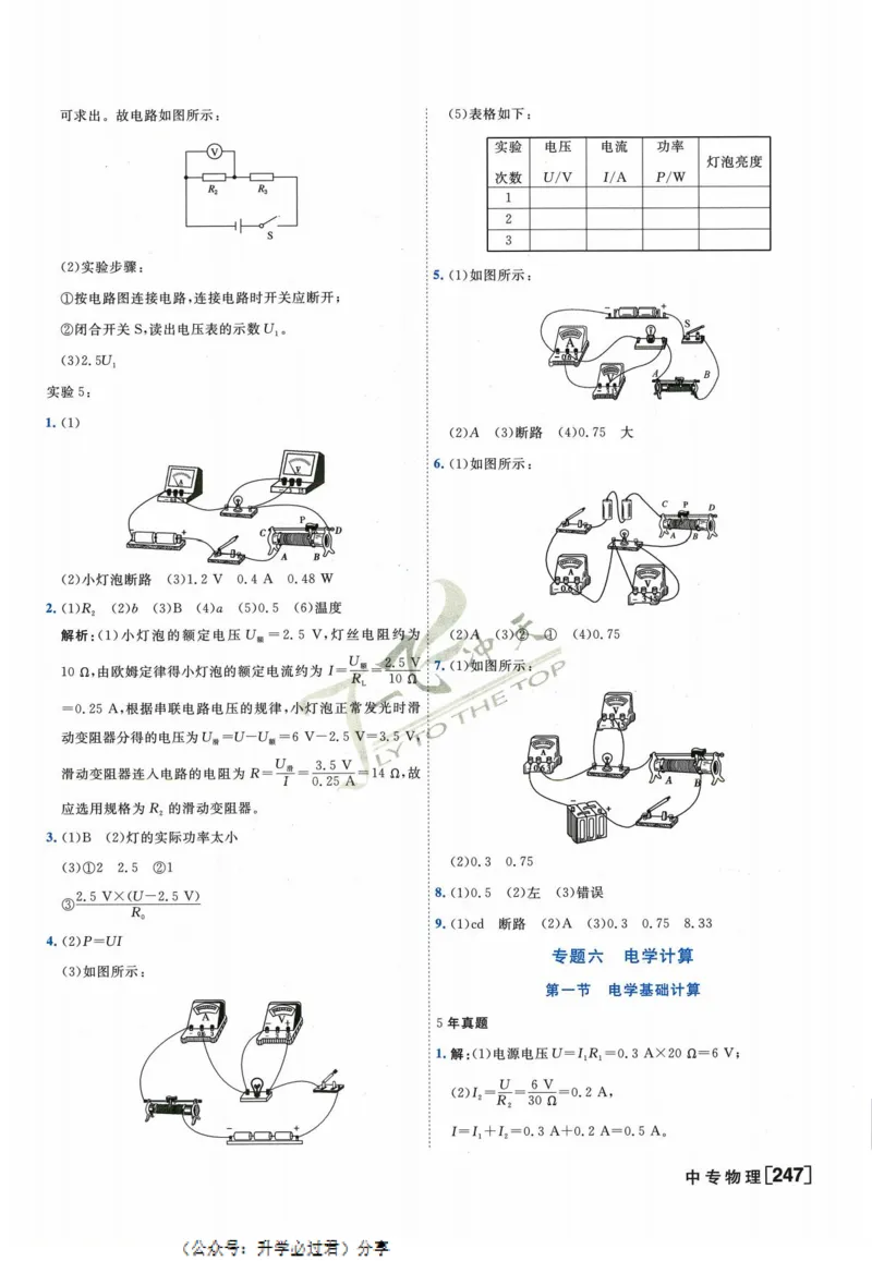 一飞冲天-中考专项精品试题分类-物理参考答案_《一飞冲天-中考专项》2026版_一飞冲天-中考专项精品试题分类（2024版）