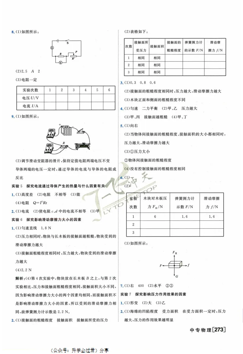 一飞冲天-中考专项精品试题分类-物理参考答案_《一飞冲天-中考专项》2026版_一飞冲天-中考专项精品试题分类（2024版）