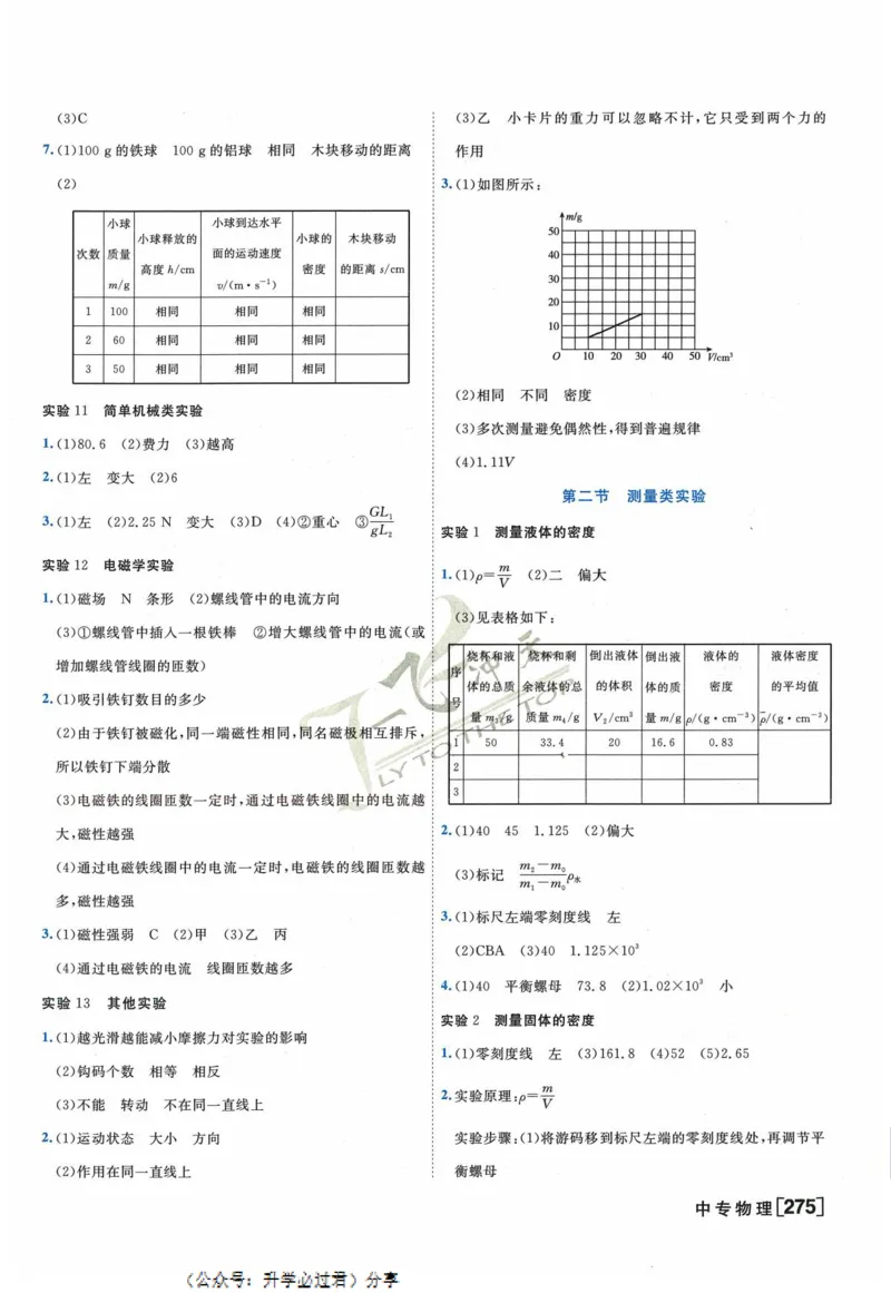 一飞冲天-中考专项精品试题分类-物理参考答案_《一飞冲天-中考专项》2026版_一飞冲天-中考专项精品试题分类（2024版）
