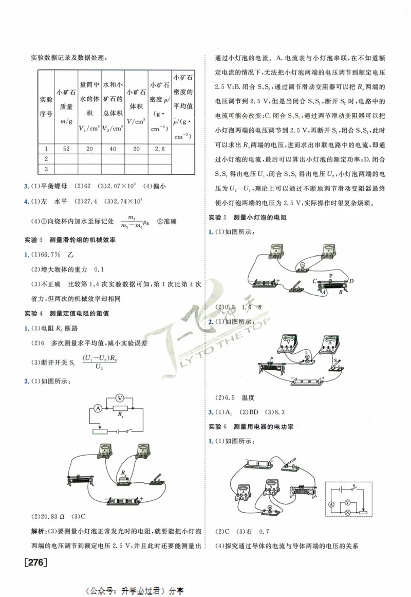 一飞冲天-中考专项精品试题分类-物理参考答案_《一飞冲天-中考专项》2026版_一飞冲天-中考专项精品试题分类（2024版）