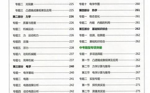 一飞冲天-中考专项精品试题分类-物理参考答案_《一飞冲天-中考专项》2026版_一飞冲天-中考专项精品试题分类（2024版）