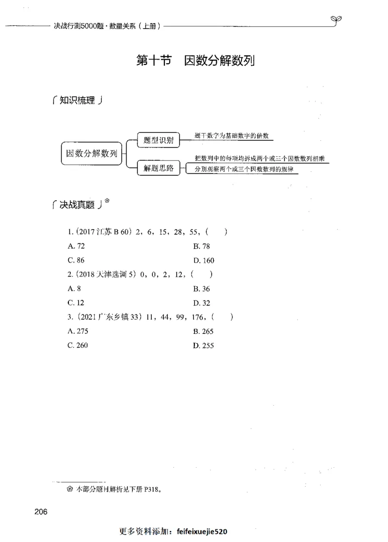 07数量关系（题本）_26吉林考备考资料包_11省考刷题包_04决战行测5000题_行测5000题2021年7月版次