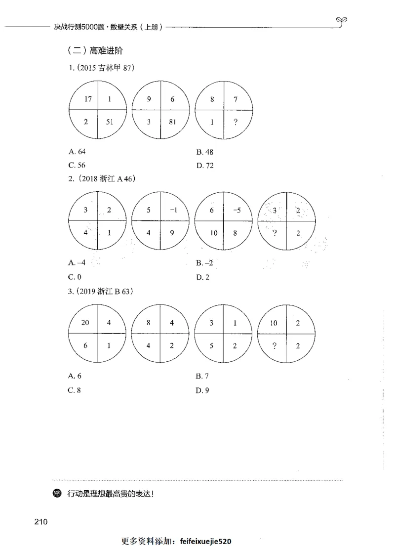 07数量关系（题本）_26吉林考备考资料包_11省考刷题包_04决战行测5000题_行测5000题2021年7月版次