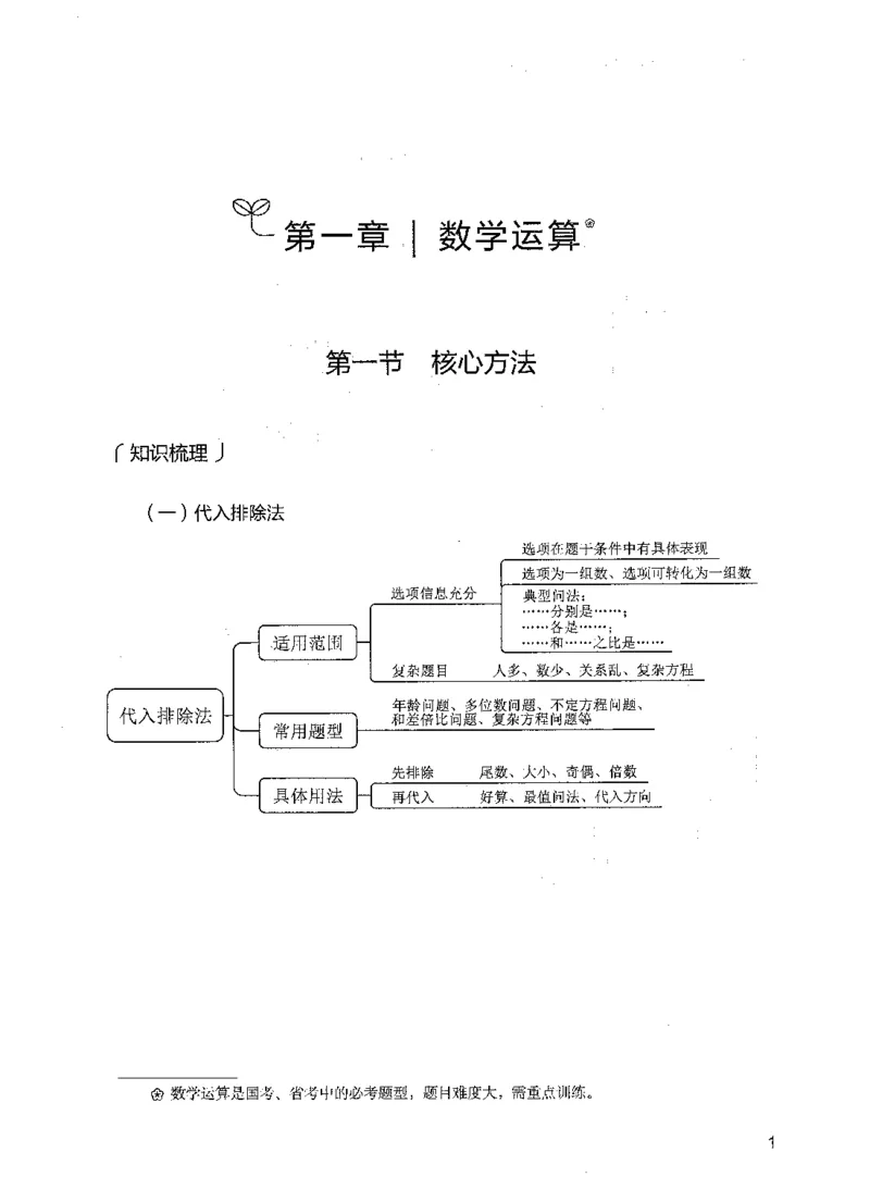 07数量关系（题本）_26吉林考备考资料包_11省考刷题包_04决战行测5000题_行测5000题2021年7月版次