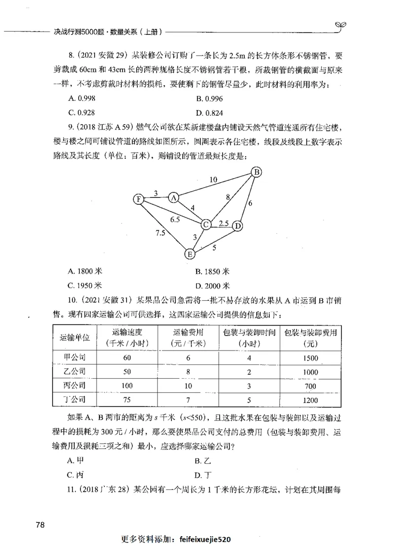 07数量关系（题本）_26吉林考备考资料包_11省考刷题包_04决战行测5000题_行测5000题2021年7月版次