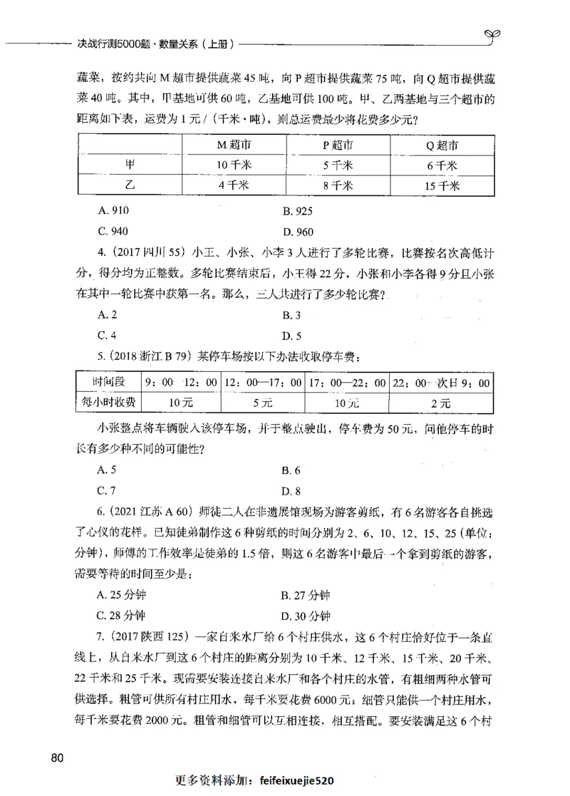 07数量关系（题本）_26吉林考备考资料包_11省考刷题包_04决战行测5000题_行测5000题2021年7月版次