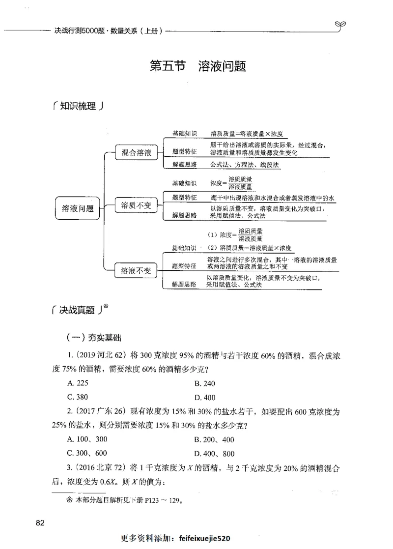 07数量关系（题本）_26吉林考备考资料包_11省考刷题包_04决战行测5000题_行测5000题2021年7月版次