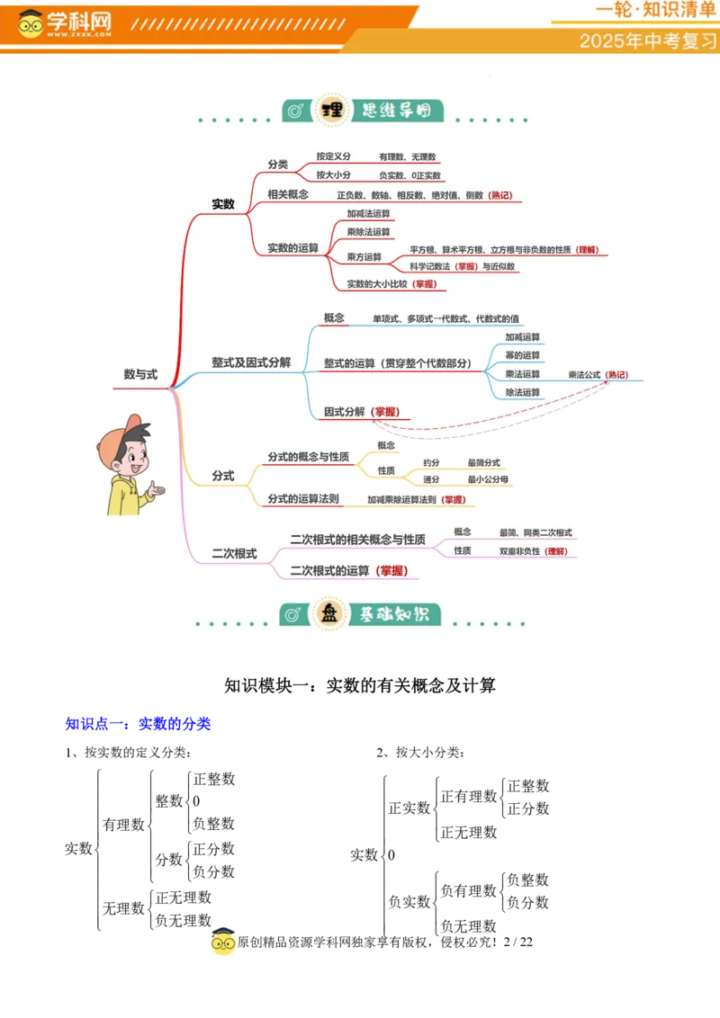 专题01数与式（4大模块知识梳理+10个基础考点+1个方法技巧+4个易错点）原卷版_2数学总复习_2025中考复习资料_2025年中考数学一轮知识梳理