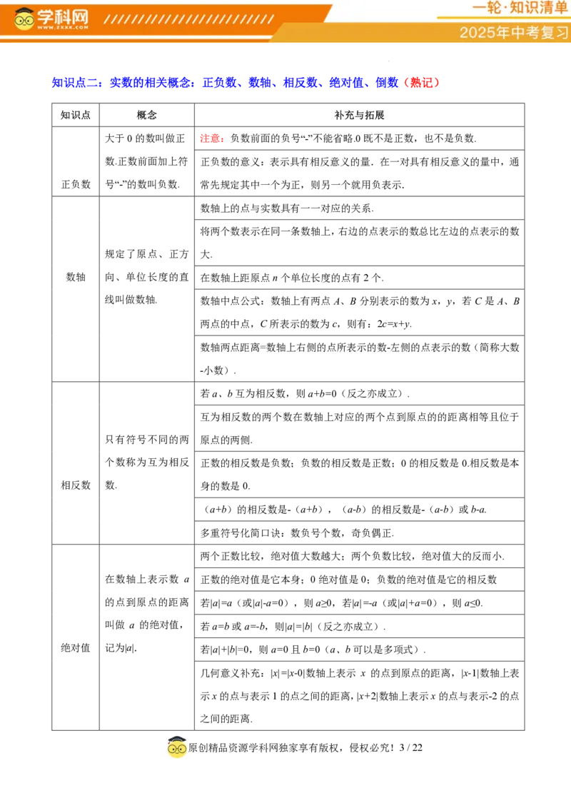 专题01数与式（4大模块知识梳理+10个基础考点+1个方法技巧+4个易错点）原卷版_2数学总复习_2025中考复习资料_2025年中考数学一轮知识梳理