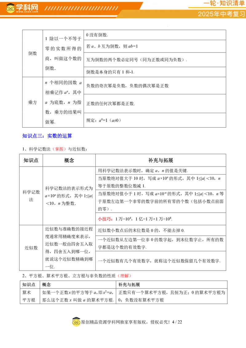 专题01数与式（4大模块知识梳理+10个基础考点+1个方法技巧+4个易错点）原卷版_2数学总复习_2025中考复习资料_2025年中考数学一轮知识梳理