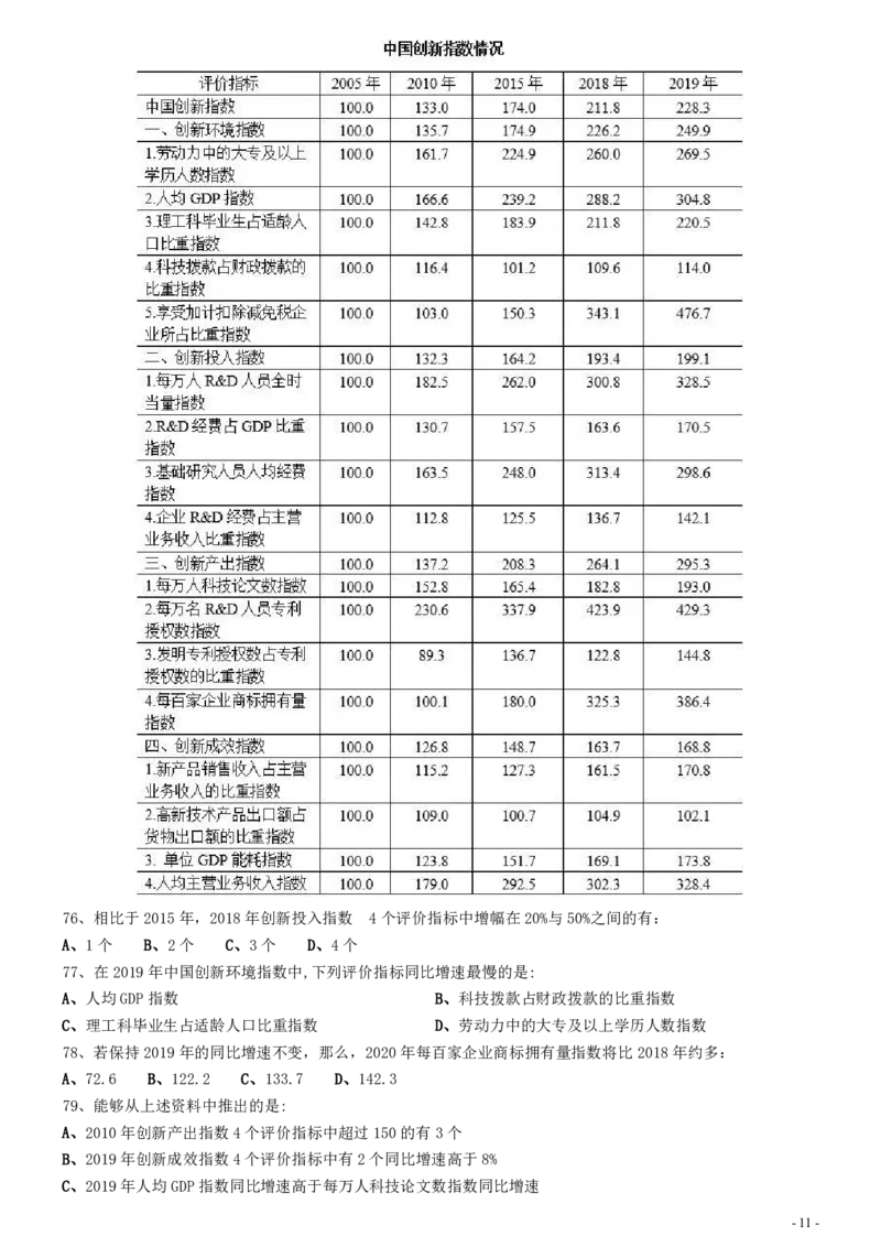 2021年0327河南公务员考试《行测》真题_26河南省考备考资料包_01河南公务员考试真题07-25_河南公务员考试真题&mdash;&mdash;行测09-25pdf版_题目