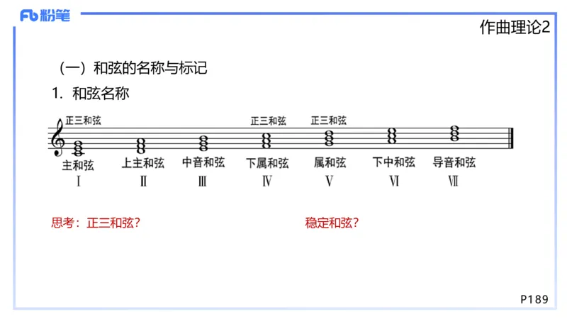 1.27早-理论精讲-作曲理论2-王齐悦_4-教培资料-26年最新资料-同步更新_科一科二电子资料合集中小幼（笔记真题知识点汇总等）文件多，按需保存_各机构笔记合集（中小幼）推荐