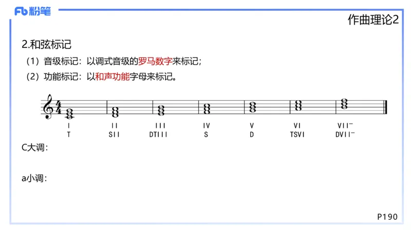 1.27早-理论精讲-作曲理论2-王齐悦_4-教培资料-26年最新资料-同步更新_科一科二电子资料合集中小幼（笔记真题知识点汇总等）文件多，按需保存_各机构笔记合集（中小幼）推荐