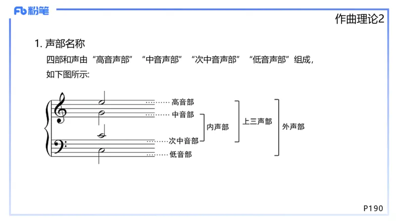 1.27早-理论精讲-作曲理论2-王齐悦_4-教培资料-26年最新资料-同步更新_科一科二电子资料合集中小幼（笔记真题知识点汇总等）文件多，按需保存_各机构笔记合集（中小幼）推荐