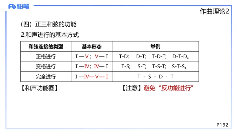1.27早-理论精讲-作曲理论2-王齐悦_4-教培资料-26年最新资料-同步更新_科一科二电子资料合集中小幼（笔记真题知识点汇总等）文件多，按需保存_各机构笔记合集（中小幼）推荐