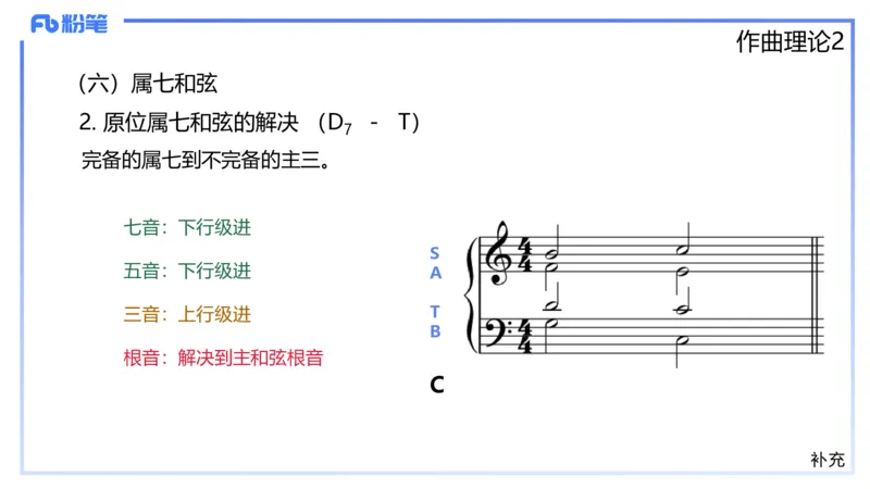 1.27早-理论精讲-作曲理论2-王齐悦_4-教培资料-26年最新资料-同步更新_科一科二电子资料合集中小幼（笔记真题知识点汇总等）文件多，按需保存_各机构笔记合集（中小幼）推荐