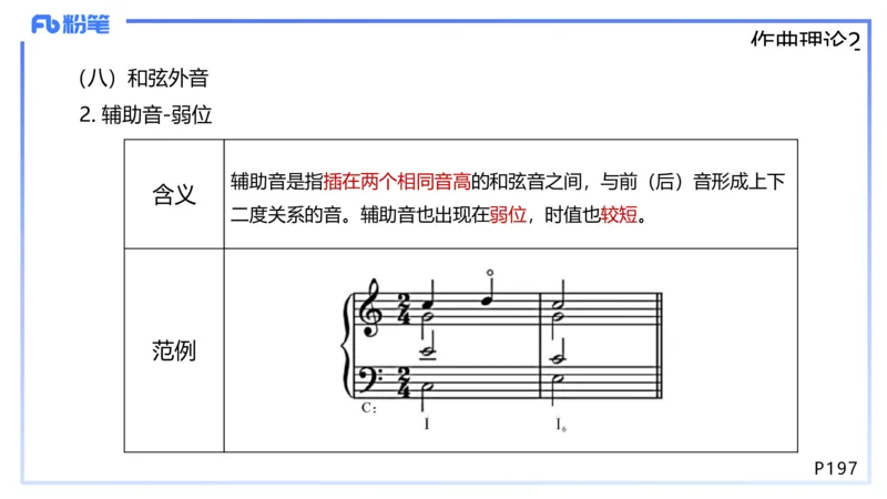 1.27早-理论精讲-作曲理论2-王齐悦_4-教培资料-26年最新资料-同步更新_科一科二电子资料合集中小幼（笔记真题知识点汇总等）文件多，按需保存_各机构笔记合集（中小幼）推荐