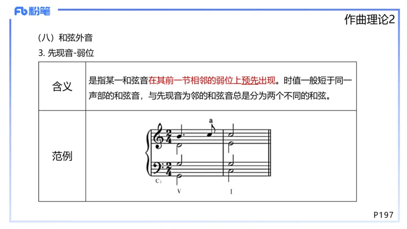 1.27早-理论精讲-作曲理论2-王齐悦_4-教培资料-26年最新资料-同步更新_科一科二电子资料合集中小幼（笔记真题知识点汇总等）文件多，按需保存_各机构笔记合集（中小幼）推荐