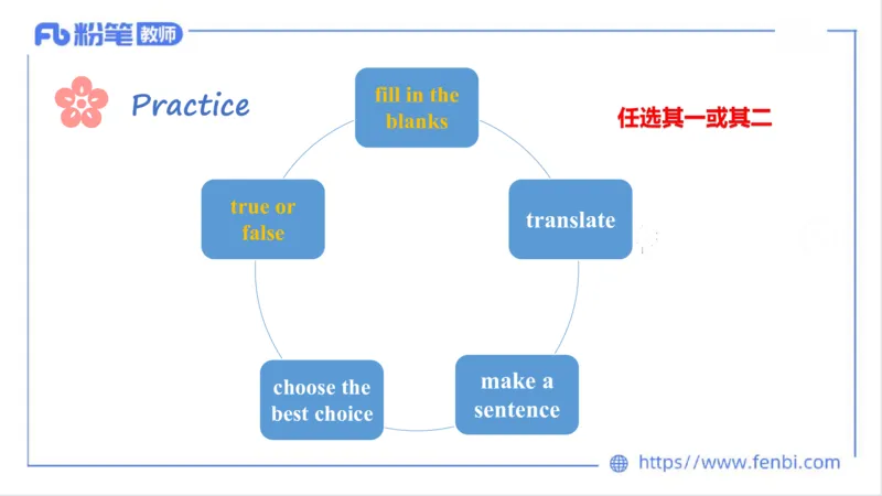 2023.7.1-科目三理论精讲-教学设计3-慕伊_4-教培资料-26年最新资料-同步更新_科一科二电子资料合集中小幼（笔记真题知识点汇总等）文件多，按需保存_01西米合集_1.理论精讲_讲义