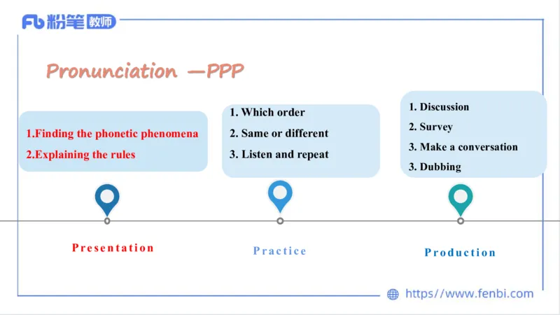 2023.7.1-科目三理论精讲-教学设计3-慕伊_4-教培资料-26年最新资料-同步更新_科一科二电子资料合集中小幼（笔记真题知识点汇总等）文件多，按需保存_01西米合集_1.理论精讲_讲义