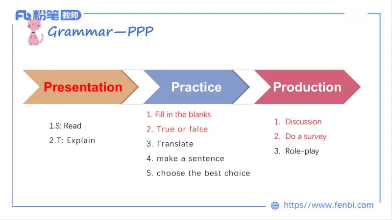 2023.7.1-科目三理论精讲-教学设计3-慕伊_4-教培资料-26年最新资料-同步更新_科一科二电子资料合集中小幼（笔记真题知识点汇总等）文件多，按需保存_01西米合集_1.理论精讲_讲义