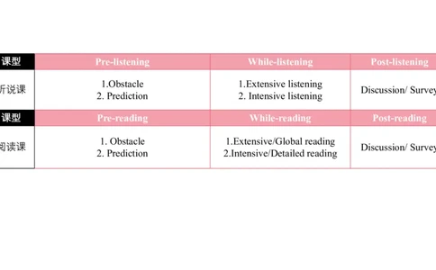 2023.7.1-科目三理论精讲-教学设计3-慕伊_4-教培资料-26年最新资料-同步更新_科一科二电子资料合集中小幼（笔记真题知识点汇总等）文件多，按需保存_01西米合集_1.理论精讲_讲义
