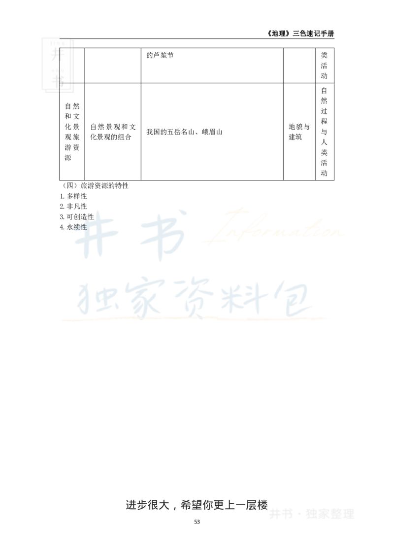 初中地理王炸秘籍7_教资_初高中2026教资_25下教师资格证_科三初中各科资料汇总_初中地理王炸秘籍