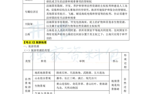 初中地理王炸秘籍7_教资_初高中2026教资_25下教师资格证_科三初中各科资料汇总_初中地理王炸秘籍