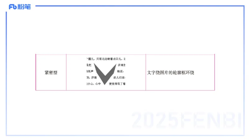 2025上信息处理能力丰易_4-教培资料-26年最新资料-同步更新_小学教资_022025上FB小学系统班_0125上-综合素质_2.理论精讲_讲义