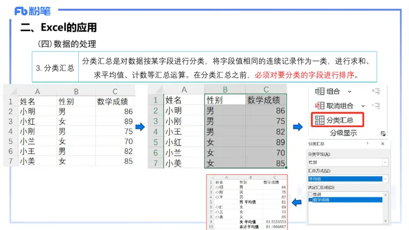 2025上信息处理能力丰易_4-教培资料-26年最新资料-同步更新_小学教资_022025上FB小学系统班_0125上-综合素质_2.理论精讲_讲义