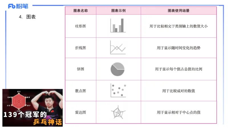 2025上信息处理能力丰易_4-教培资料-26年最新资料-同步更新_小学教资_022025上FB小学系统班_0125上-综合素质_2.理论精讲_讲义