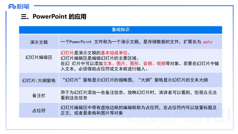 2025上信息处理能力丰易_4-教培资料-26年最新资料-同步更新_小学教资_022025上FB小学系统班_0125上-综合素质_2.理论精讲_讲义