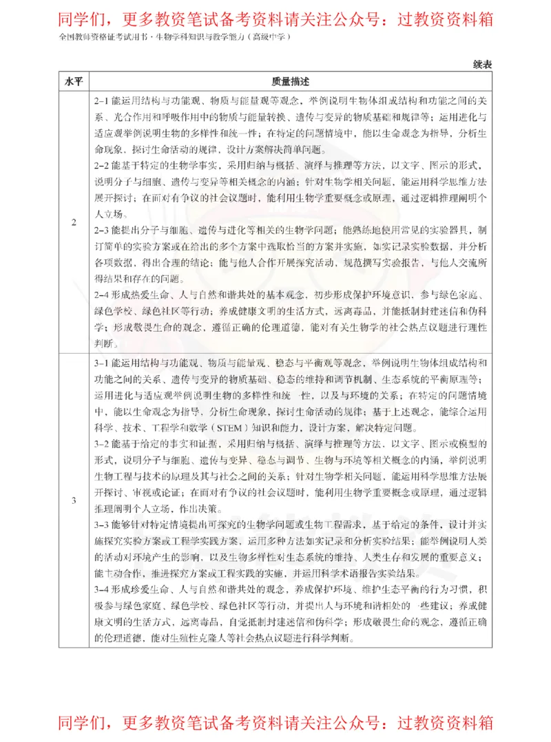 高中生物-课程标准_教资_初高中2026教资_26上资料（持续更新）_高中科三_高中科目三资料包合集②_高中生物
