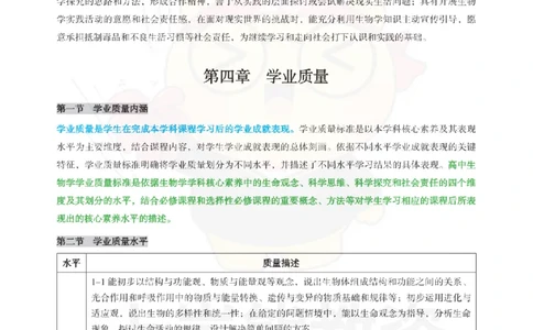 高中生物-课程标准_教资_初高中2026教资_26上资料（持续更新）_高中科三_高中科目三资料包合集②_高中生物