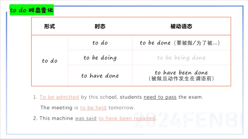 1.17晚-理论精讲-词法4-李婉君_4-教培资料-26年最新资料-同步更新_科一科二电子资料合集中小幼（笔记真题知识点汇总等）文件多，按需保存_各机构笔记合集（中小幼）推荐_讲义