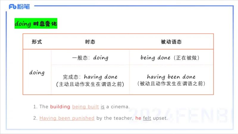 1.17晚-理论精讲-词法4-李婉君_4-教培资料-26年最新资料-同步更新_科一科二电子资料合集中小幼（笔记真题知识点汇总等）文件多，按需保存_各机构笔记合集（中小幼）推荐_讲义